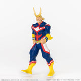 My Hero Academia T-Spark Collekazaro CK-M04 All Might Action Figure