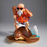 Dragon Ball History Box Master Roshi (Kamesennin) Figure